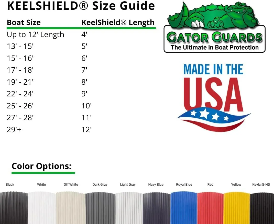 Gator Guards KeelShield Keel Guard - Helps Prevent Damage, Scars and Scratches - DIY Installation - Compatible with Fiberglass and Most Aluminum Boats - Made in The USA - 4 to 12 Lengths