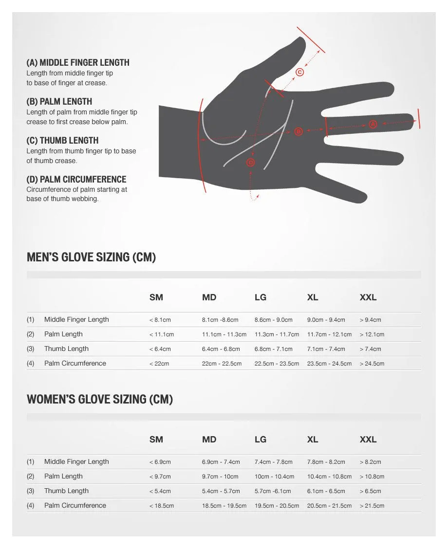 Specialized Body Geometry Short Gloves 2018
